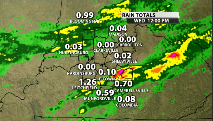 rain totals.PNG